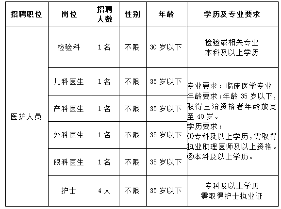 企業(yè)微信截圖_17061477736213.png